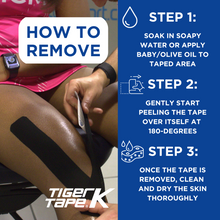 Load image into Gallery viewer, How to remove k tape